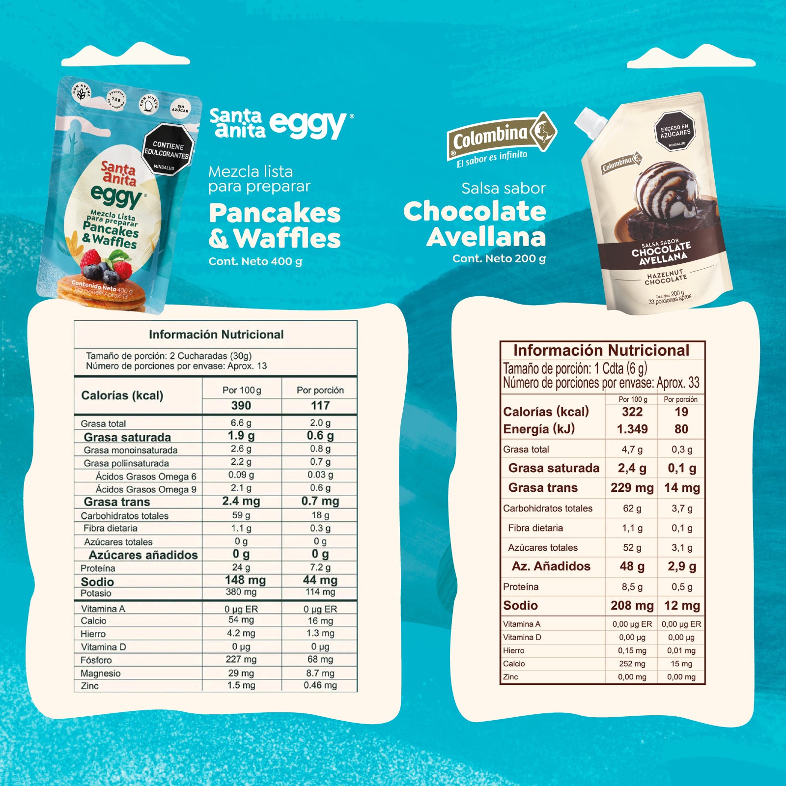 Mezcla para Pancakes y Waffles + Salsa de Chocolate Colombina GRATIS